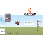 Αντικερυνική Προστασία. | Smartfarm.gr